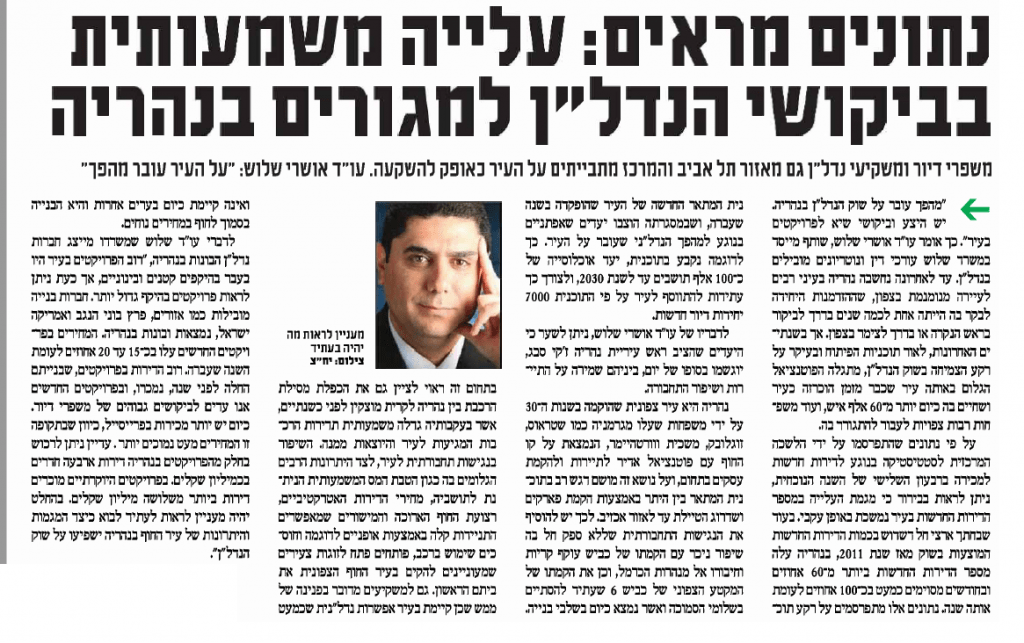 עלייה משמעותית בביקושי הנדלן למגורים בנהריה